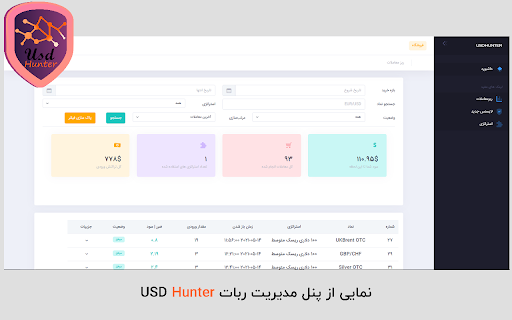 PocketOption Robot USD Hunter