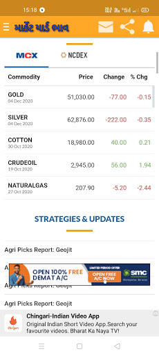 APMC Market Yard Bhav Gujarat