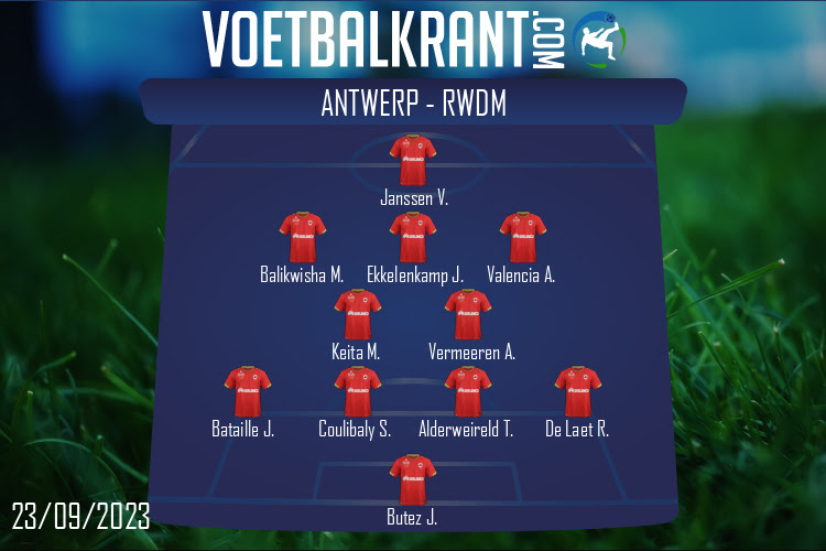 Opstelling Antwerp | Antwerp - RWDM (23/09/2023)