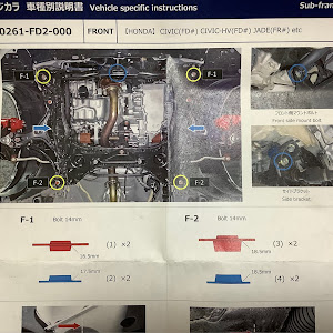 シビックタイプR FD2