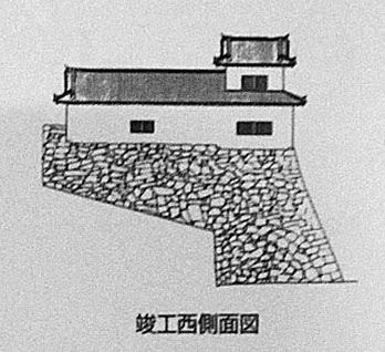 彦根城：天秤櫓の竣工西側面図