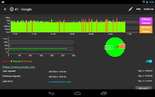 Server &amp; Website Monitor Pro - Android Apps on Google Play