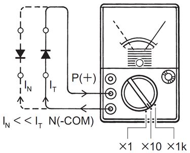 kiểm tra diode với đồng hồ vạn năng hiển thị kim