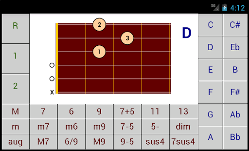 DG Guitar Chords