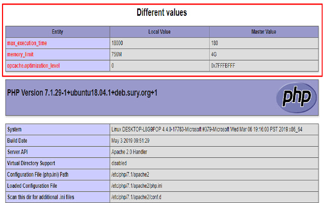 Php info local/master values highlighter