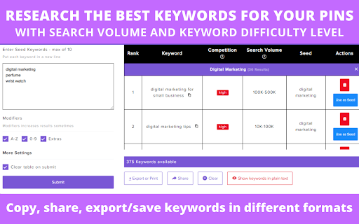 Pindodo - Pinterest Ranking/Keyword Tool