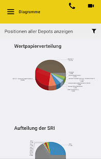 DialogFinance - náhled