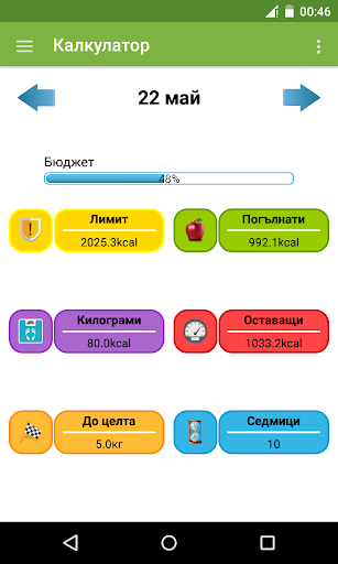 Диетичен Калкулатор на Калории