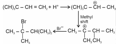 Solution Image