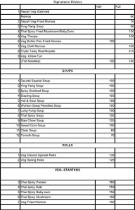 BT Devrali menu 1