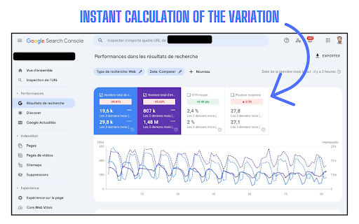 GSC Analytics Enhancer