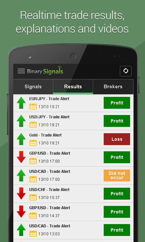 Free binary options signals app