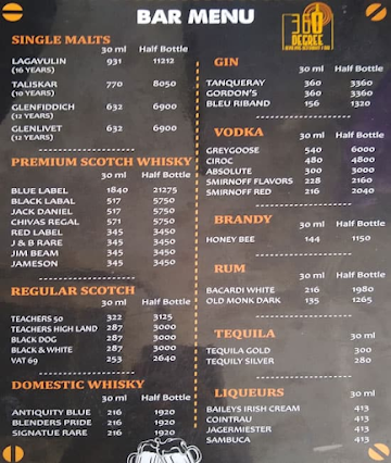 Hotel 360 Degrees menu 