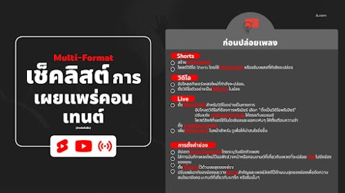 เช็กลิสต์เกี่ยวกับการเผยแพร่คอนเทนต์แบบ Multi-Format