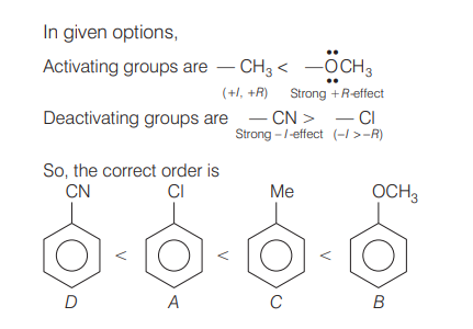 Solution Image