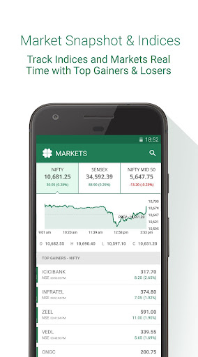 religare trading app for pc