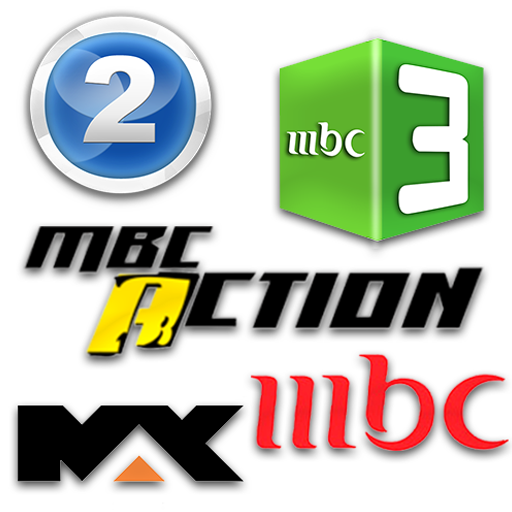 Mbc action