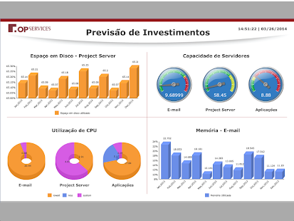 OpMon Dashboard Presenter(圖5)-速報App
