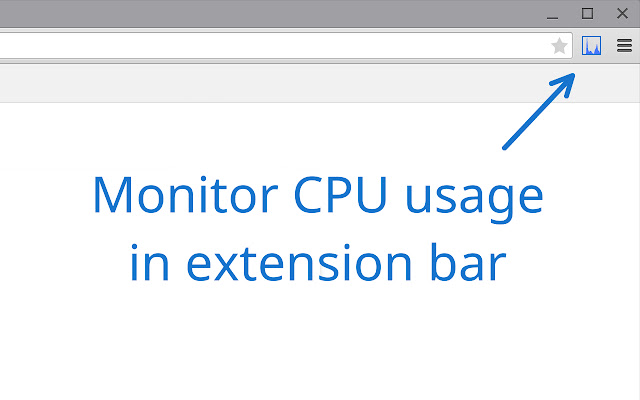 System Monitor chrome extension