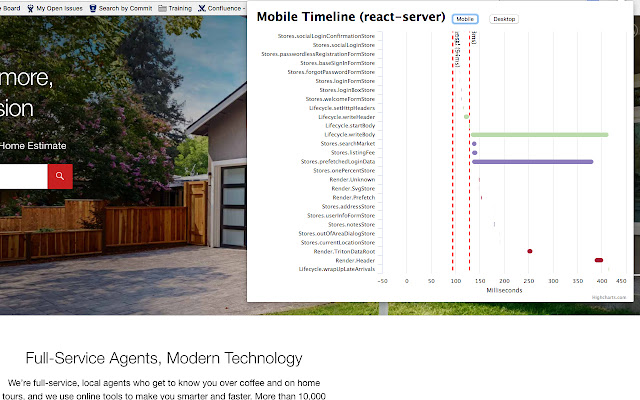 React Server Timeline chrome extension