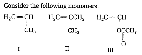 Addition polymerisation