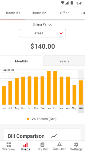 Michigan Gas Utilities Furnace Rebate