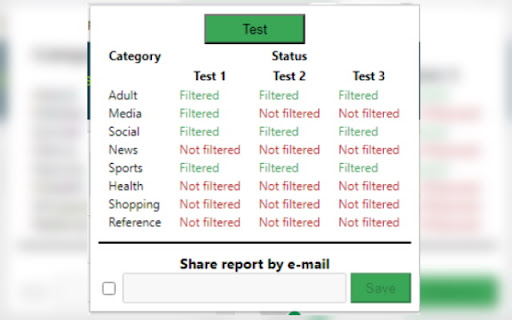 TAG Filter Check