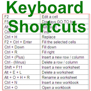 Keyboard Shortcuts  Icon