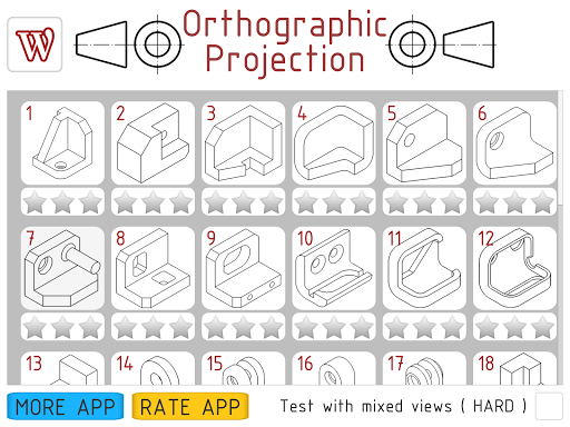 Orthographic Projection