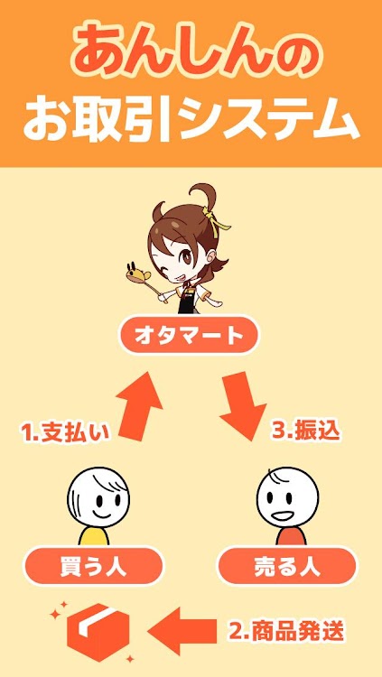 オタマート オタクグッズに最適なアニメのフリマアプリ Android 应用 Appagg