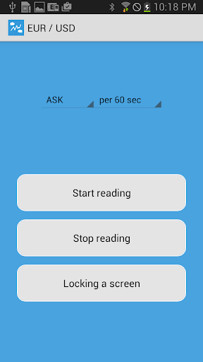 無料财经AppのFX Chart Reading|記事Game
