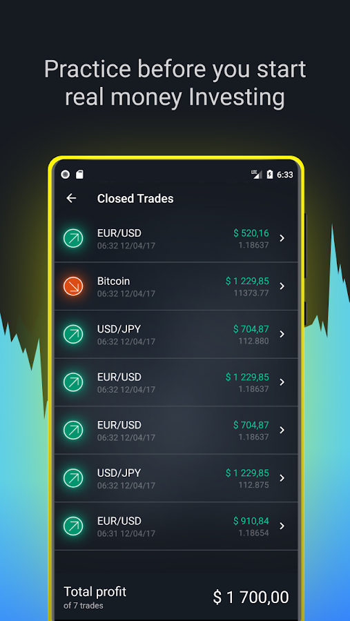 forex trading game 4 beginners