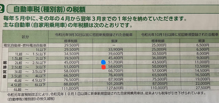 の投稿画像3枚目