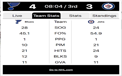 NHL Score Tracker