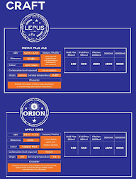 Capella Kitchen & SkyBar menu 2