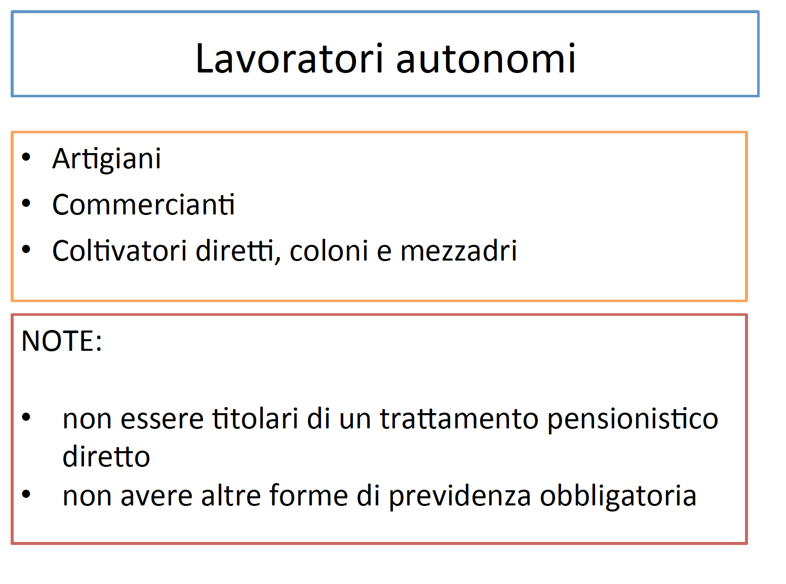 Autonomi