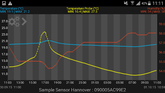 WeatherHub screenshot 5