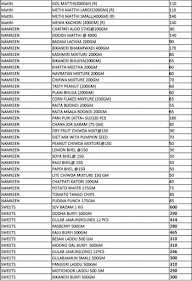 Gopala menu 4