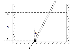 Linear expansion, Moment of inertia