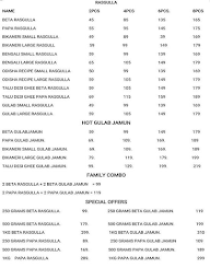 Rasgulla House menu 1