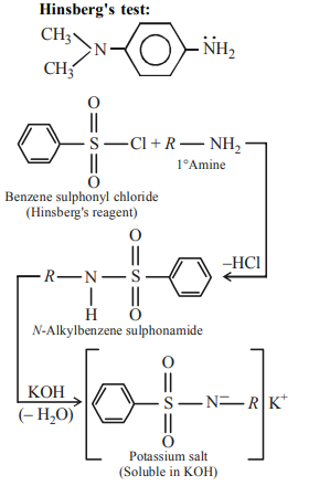 Solution Image