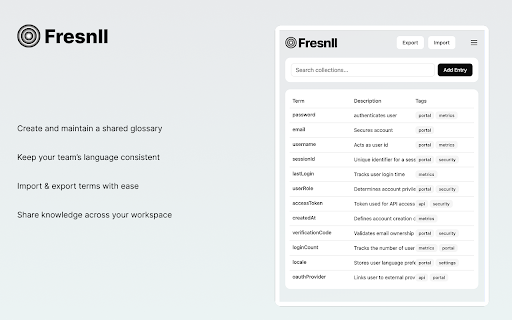 Fresnll