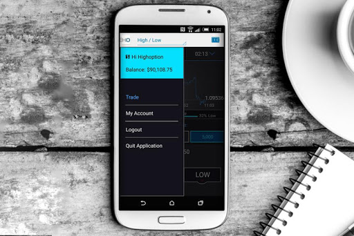 HighOption - Binary Options