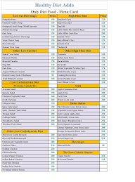 Healthy Diet Adda menu 1