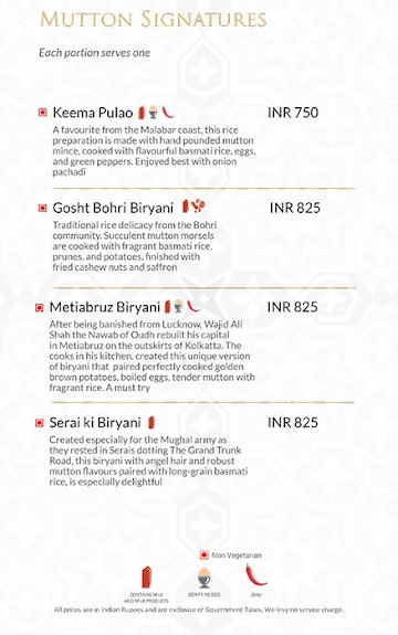 Biryani And Pulao Collection By Itc Hotels menu 