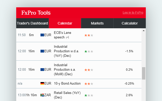 FxPro - Forex Tools for traders Preview image 5