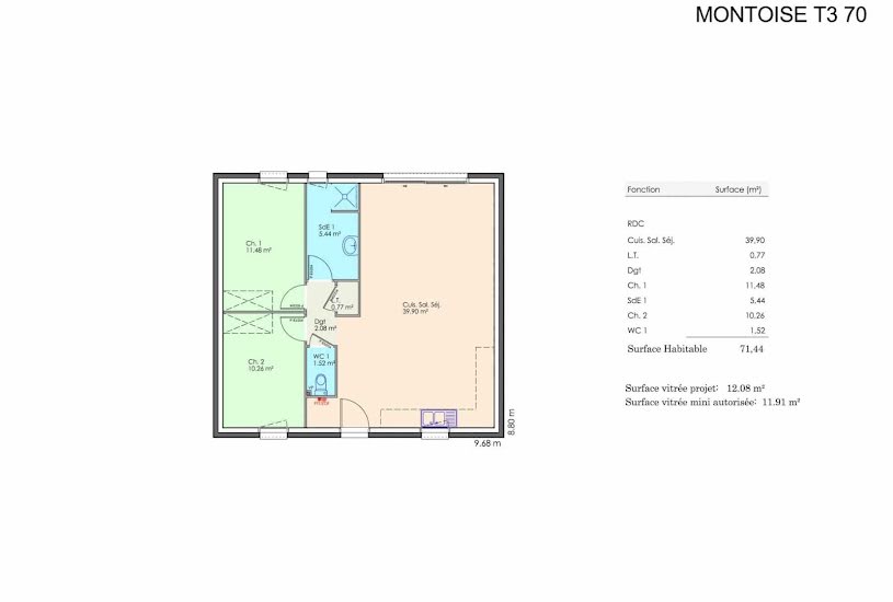  Vente Terrain + Maison - Terrain : 435m² - Maison : 70m² à Saint-Jean-de-Monts (85160) 