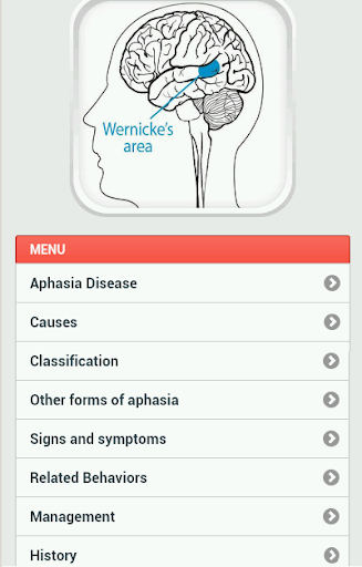 Aphasia Disease