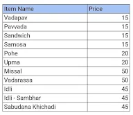 Nihari Nashta Center menu 1