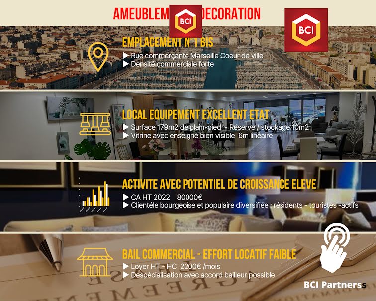 Vente locaux professionnels 2 pièces 187 m² à Marseille 8ème (13008), 150 000 €